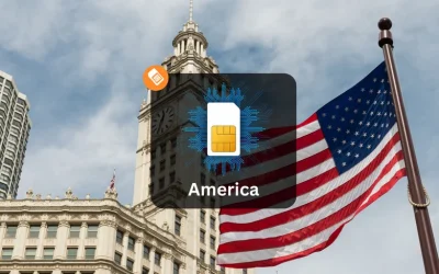 Cool Data Sim US 4G Unlimited Data Sim Card (Hong Kong Airport Pickup)