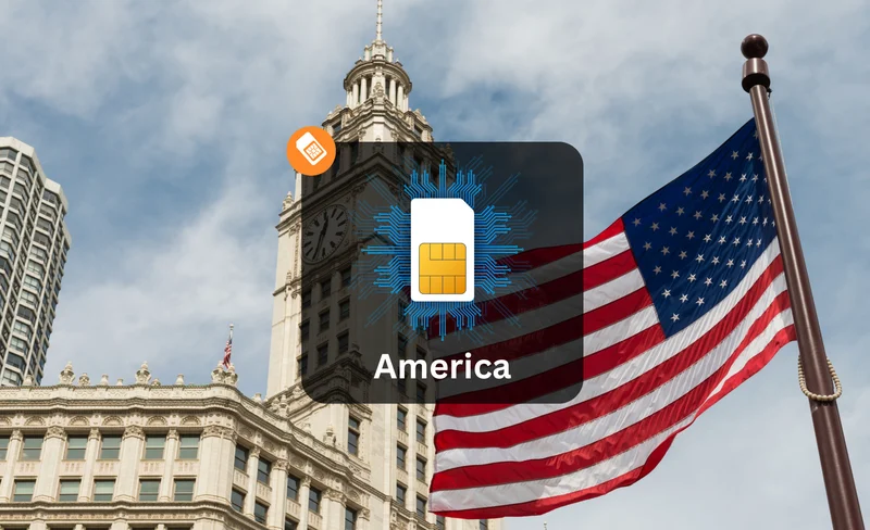 Cool Data Sim US 4G Unlimited Data Sim Card (Hong Kong Airport Pickup)