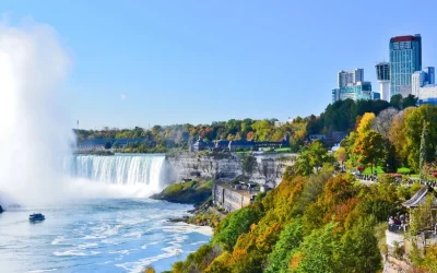 Niagara Falls & Washington DC/Phila. Package Tour from NYC 2 days