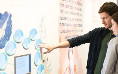 American Writers Museum Ticket in Chicago