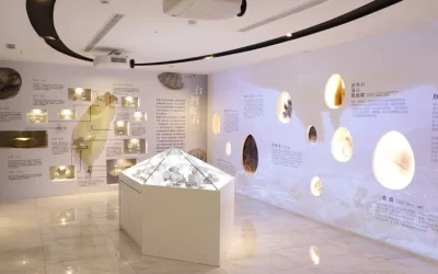 Taoyuan Jurassic Museum Ticket
